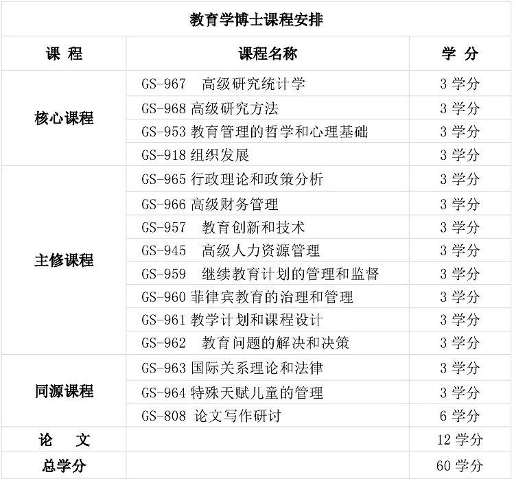 国际米兰官方合作伙伴博鱼娱乐官方网站官宣博士 立法机关和内阁成员