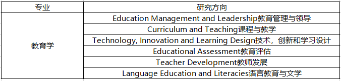 专业补充 社会科学山东泰山携手博鱼娱乐官方网站