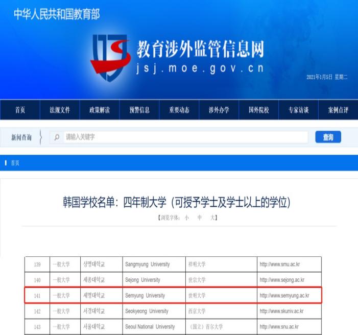 20 个博士专业