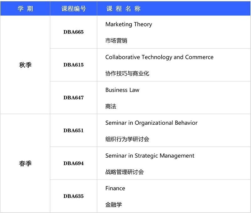 在阿拉斯加州为军队开办的教学点