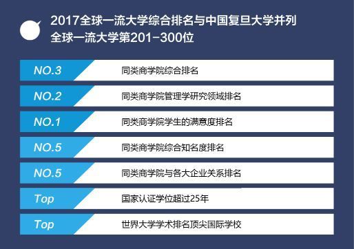 凭借着独特的 教学理念和具有创新精神